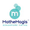 MatheMagis gift card