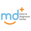 MD Plus gift card