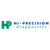 Hi-Precision Diagnostics gift card